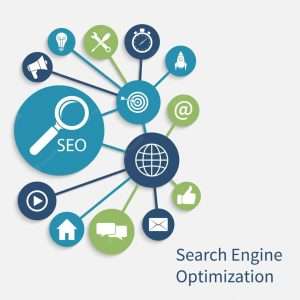 SEO