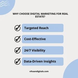 Real Estate Digital Marketing 